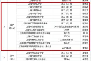 4次MVP&2次总冠军！勇士官推晒张伯伦荣誉：1936年的今天他出生了